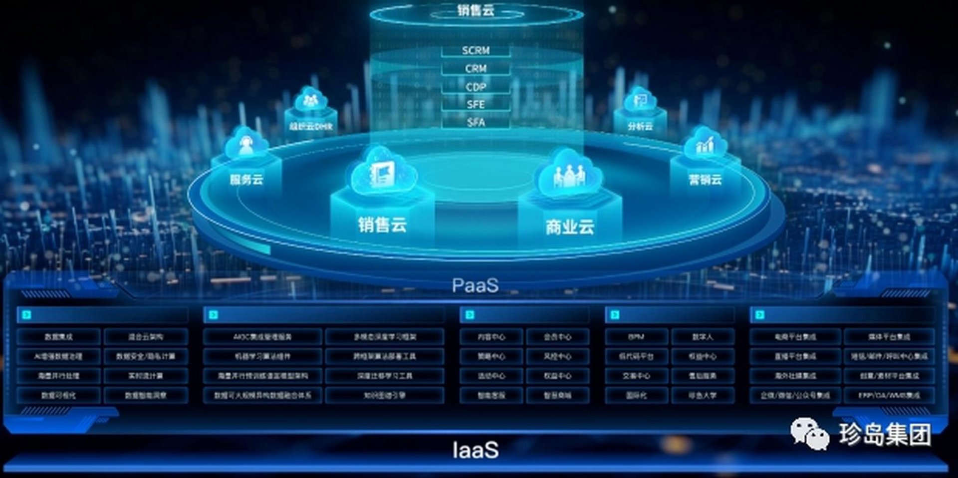脉点信息技术