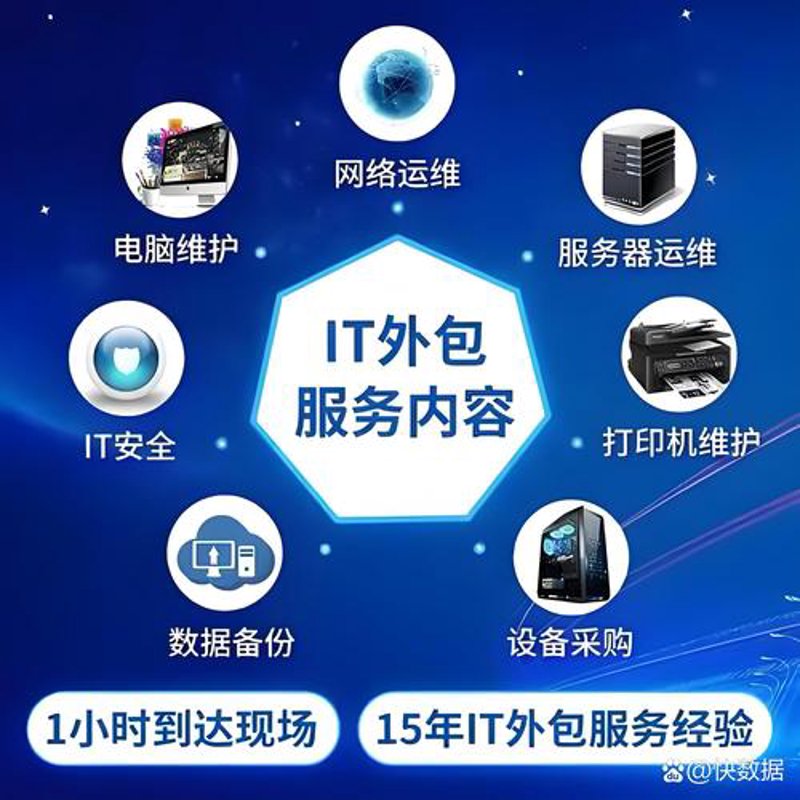深圳IT咨询：让技术成为企业发展的加速器